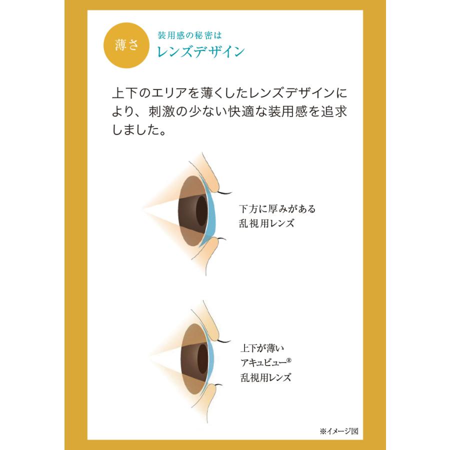 ワンデー アキュビュー オアシス 乱視用 30枚入×4箱 / 送料無料｜lens-uno｜07