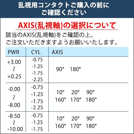 ロート モイストアイ 乱視用 6枚入×4箱 / メール便 / 送料無料｜lens-uno｜02