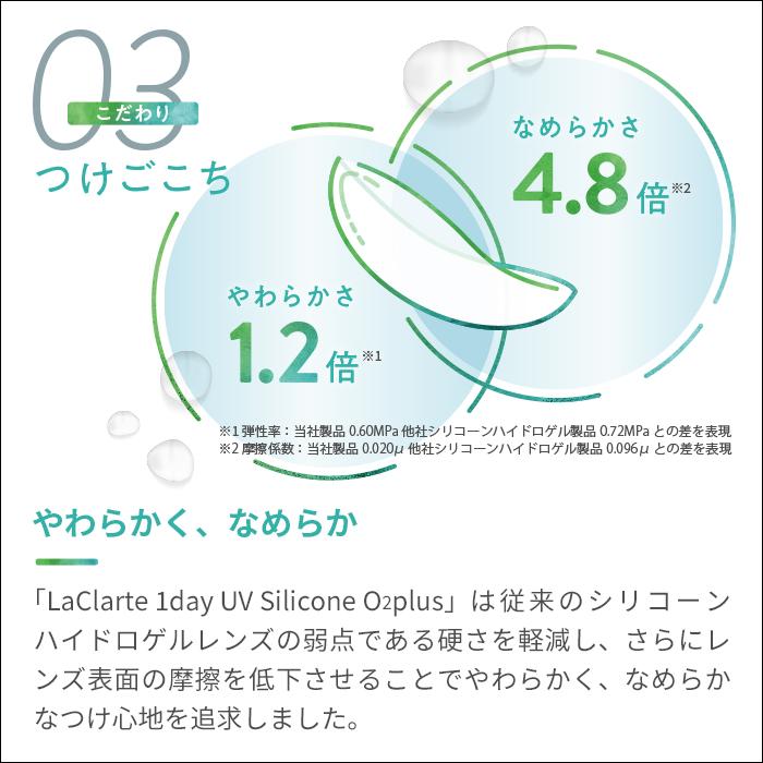 LaClarte(ラクラルテ) ワンデー UV Silicone O2 plus 30枚入×6箱 / 送料無料 / メール便 / 500円OFF｜lens-uno｜06