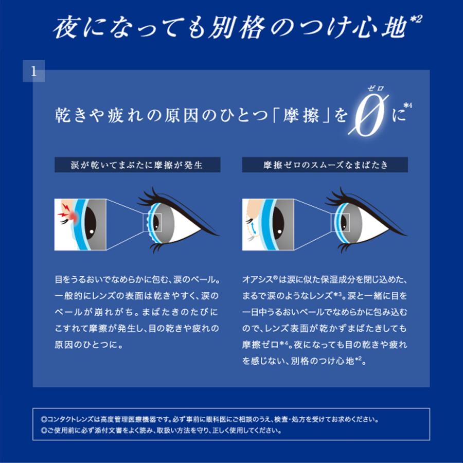 ワンデー アキュビュー オアシス 30枚入×4箱 / 送料無料 / メール便_2