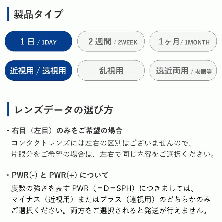 【送料無料★1箱あたり1,134円(税込1,247円)】ワンデーファインUV plus(プラス) 12箱セット｜lensamigo｜02