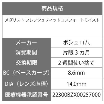 【送料無料】【処方箋不要】 フレッシュフィットコンフォートモイスト (コンタクト 2week コンタクトレンズ 2week )｜lensbargain｜03