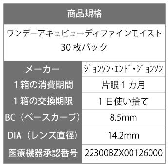 コンタクトレンズ コンタクト ワンデーアキュビューディファインモイスト 1day 30枚 4箱  フレッシュシリーズも 全12色 カラコン 度付き｜lensbargain｜03