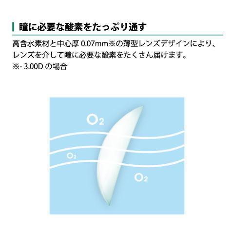 【送料無料】ワンデーピュアうるおいプラス96枚入りx2箱セット／シード／1日使い捨て／1dayPure／｜lensbox｜05