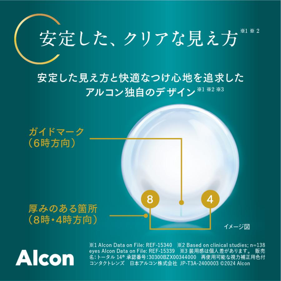 Alcon（アルコン） トータル14 乱視 6枚 4箱 送料無料 2週間使い捨て 2week コンタクトレンズ : コンタクト通販 レンズ ...