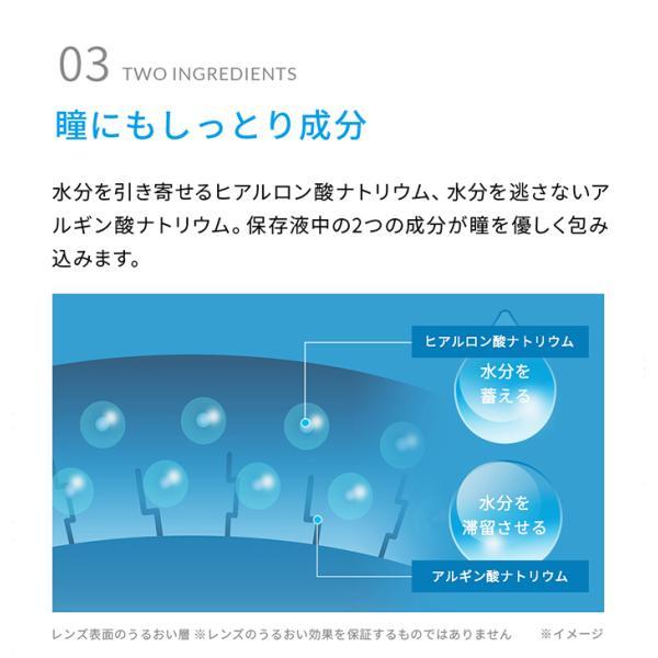 WAVE（ウェイブ） コンタクトレンズ 1DAY コンタクト 【30枚8箱】WAVE