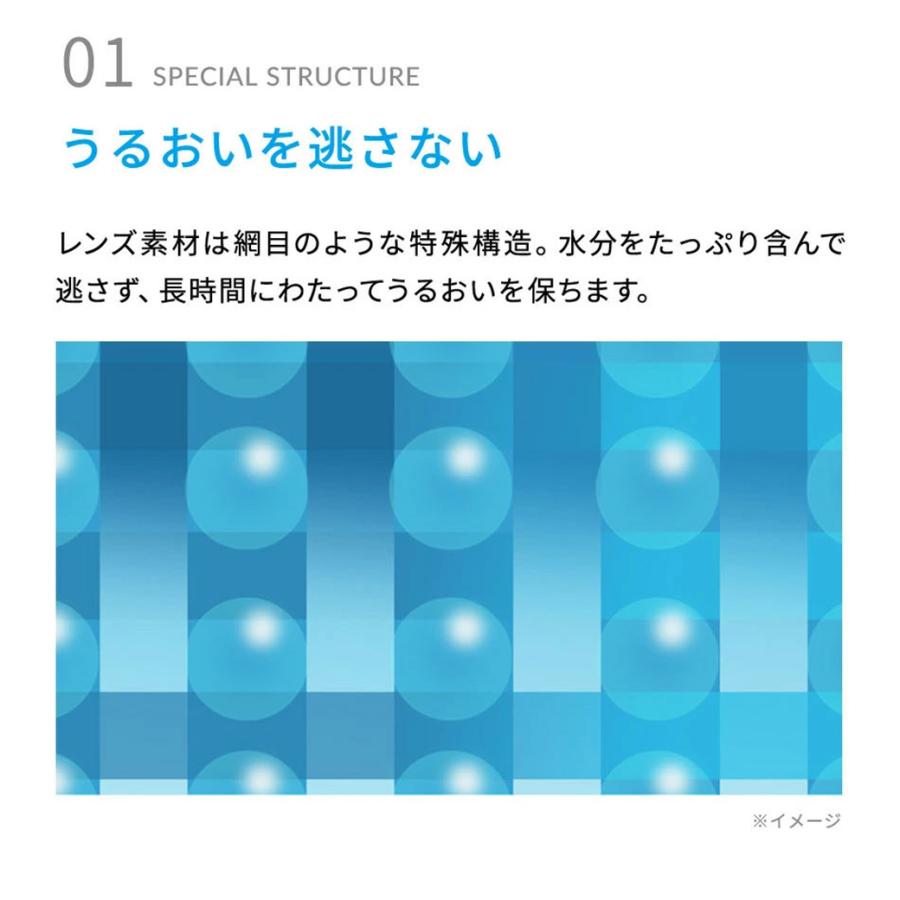 WAVEワンデー プレミアム 90枚入り 2箱 買い替え人気No.1 うるおいワンデー 送料無料 ソフトコンタクトレンズ コンタクトレンズ 1DAY｜lensfree｜06