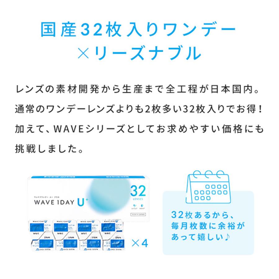 ファーストコンタクト　U+ WAVE（コンタクトレンズ） コンタクトレンズ 1DAY コンタクト ☆SEED社