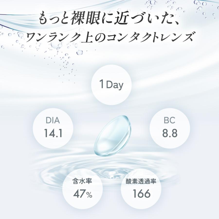 WAVE（ウェイブ） コンタクトレンズ 1DAY コンタクト 【30枚2箱