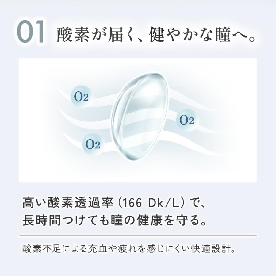 WAVE（ウェイブ） コンタクトレンズ 1DAY コンタクト 【30枚2箱