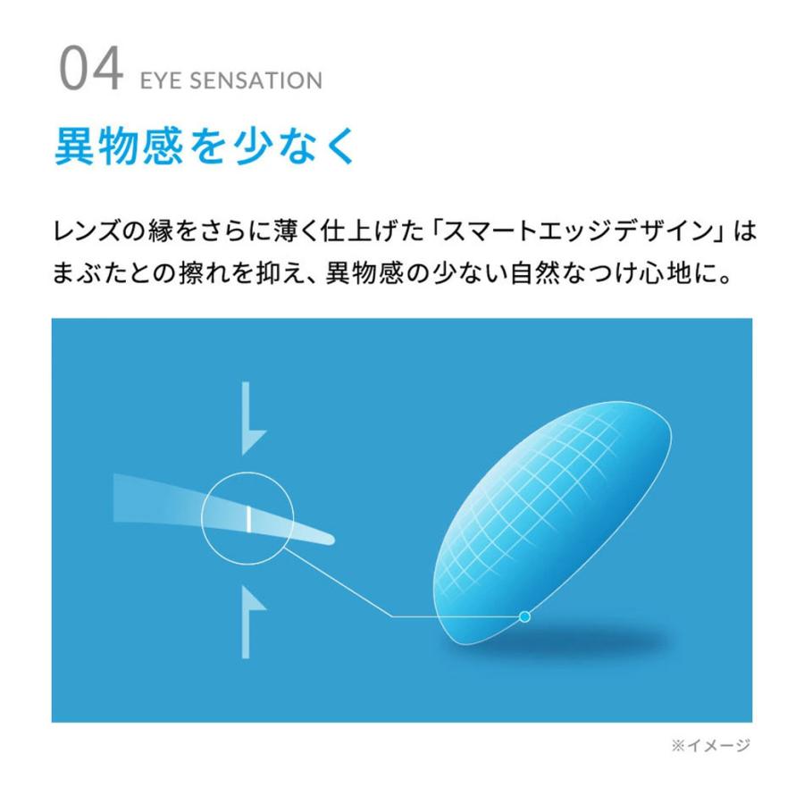 【クーポン6/10まで！】WAVEワンデー プレミアム 30枚入り 2箱 買い替え人気No.1 うるおいワンデー 送料無料 ソフトコンタクトレンズ コンタクトレンズ 1DAY｜lensget｜09