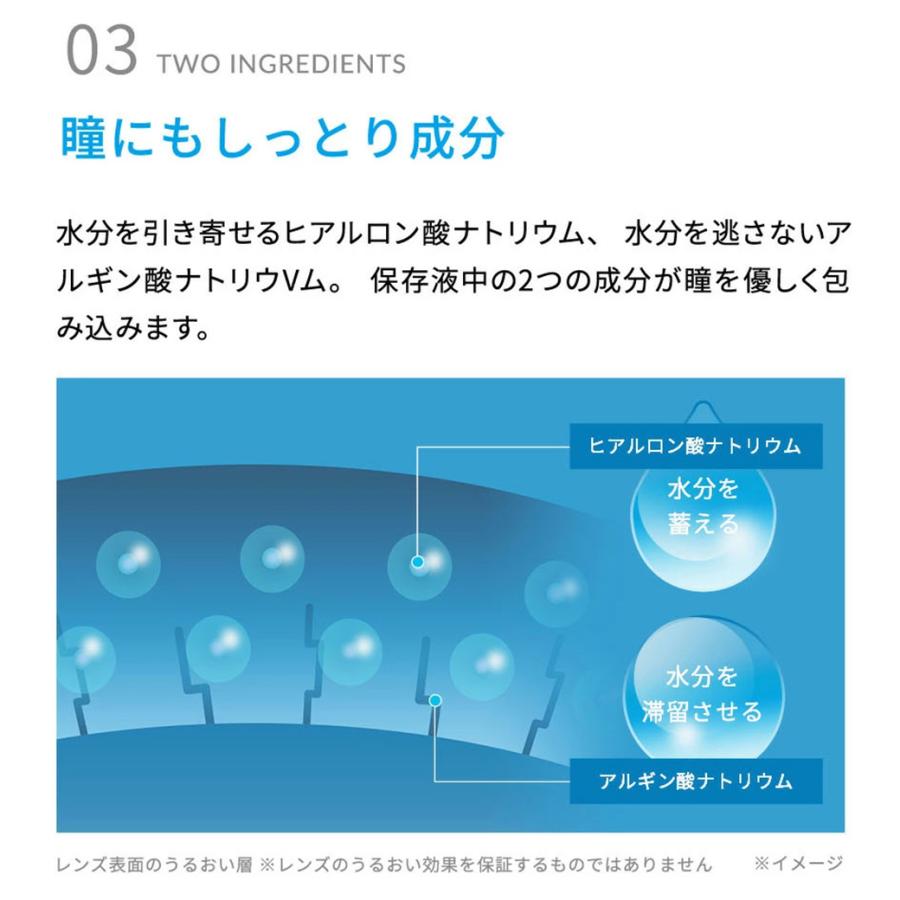 WAVEワンデー プレミアム 90枚入り 買い替え人気No.1うるおいワンデー ソフトコンタクトレンズ コンタクトレンズ 1DAY｜lensget｜08