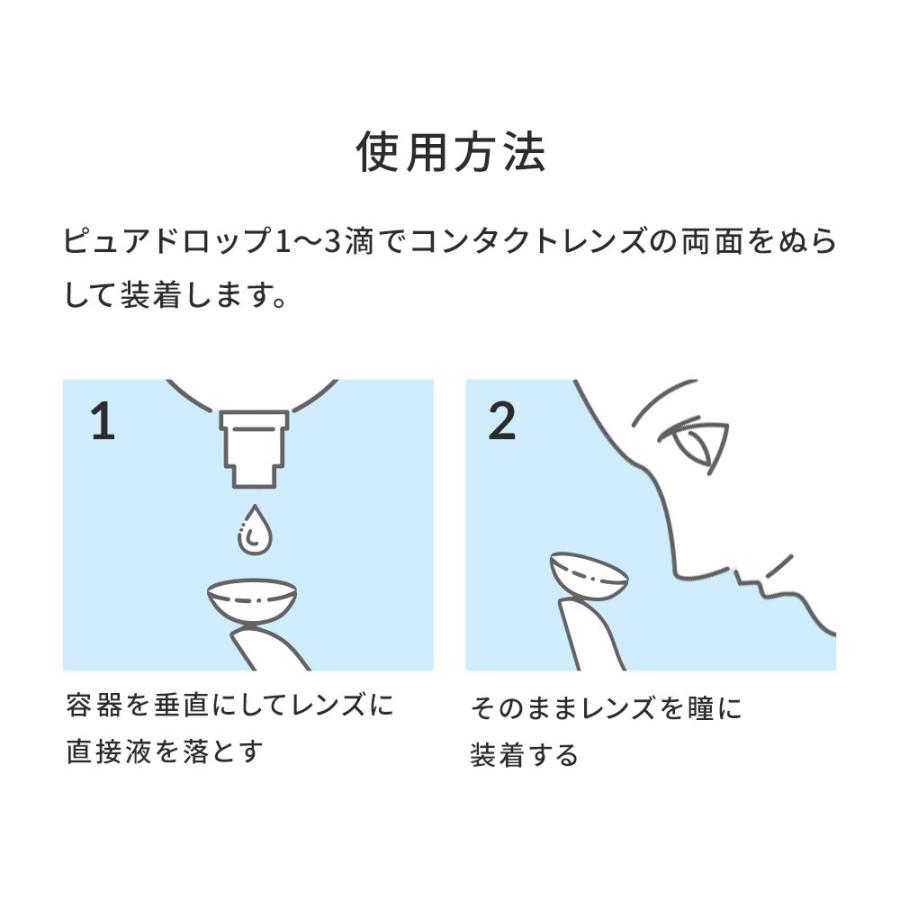 WAVEピュアドロップ 1箱 WAVE ウェイブ 装着液 コンタクト コンタクトレンズ ケア用品 乾燥対策 花粉対策 | WAVE（コンタクトレンズ） | 03