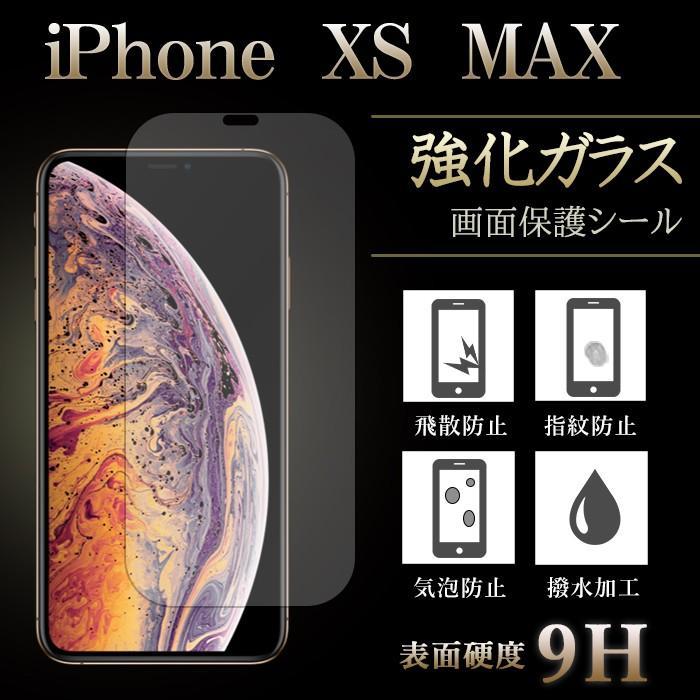 iPhone XS MAX 本体　64GB 強化ガラス保護フィルム付き iPhone XS MAX 強化ガラス 保護フィルム 液晶保護 液晶フィルム ガラス