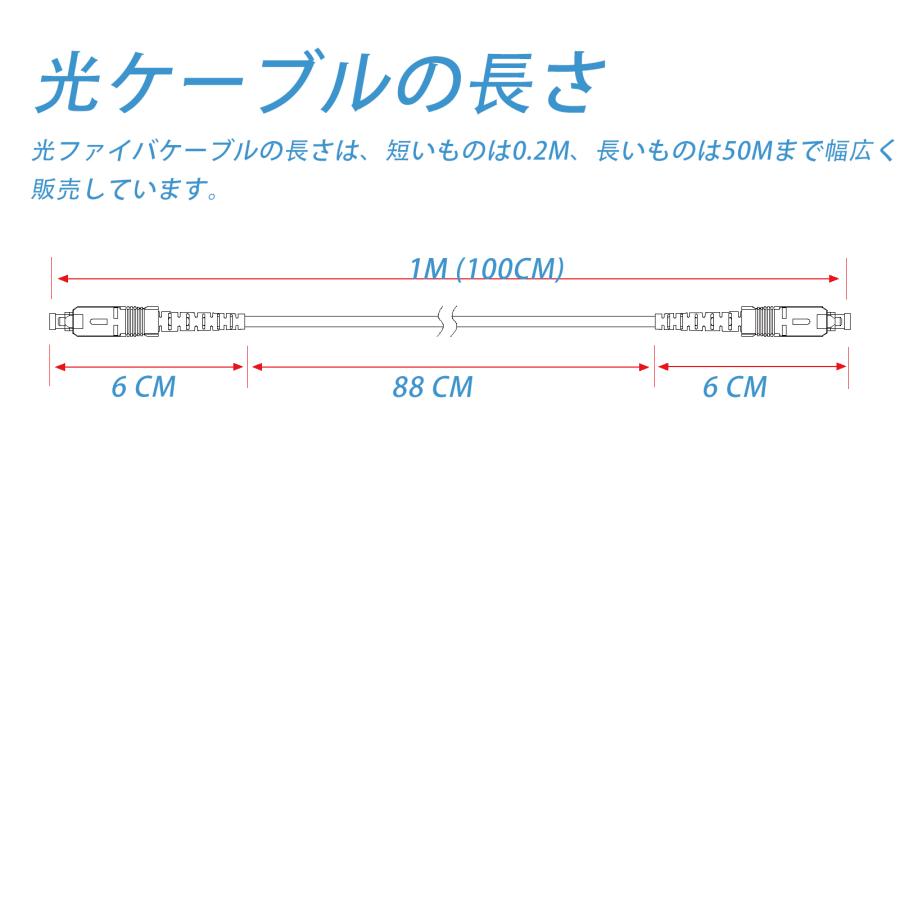 光ファイバーケーブル  光回線 光ケーブル SCコネクタ（0.5m、1m、1.5m、2m、3m） |  | 09