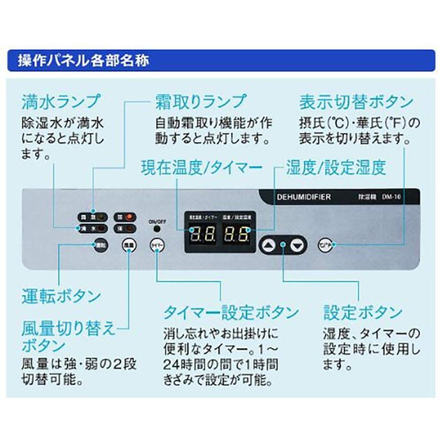 新品本物 ナカトミ Nakatomi コンプレッサー式除湿機 木造約畳 プレハブ約31畳 鉄筋約40畳 ホワイト 絶対一番安い Cih Dev Humbird Com