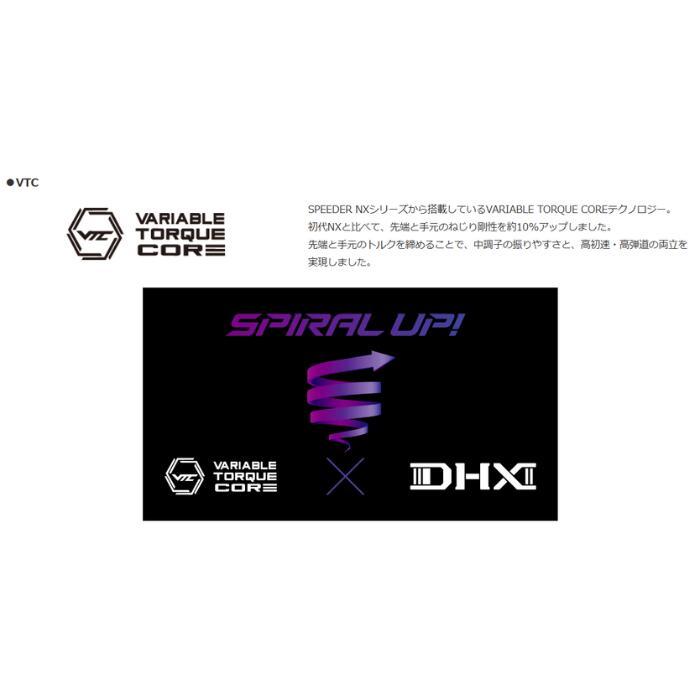 スリクソン・ゼクシオ（非純正）各種対応スリーブ付き フジクラ スピーダー NX バイオレット 日本仕様 Fujikura SPEEDER NX VIO |  | 03