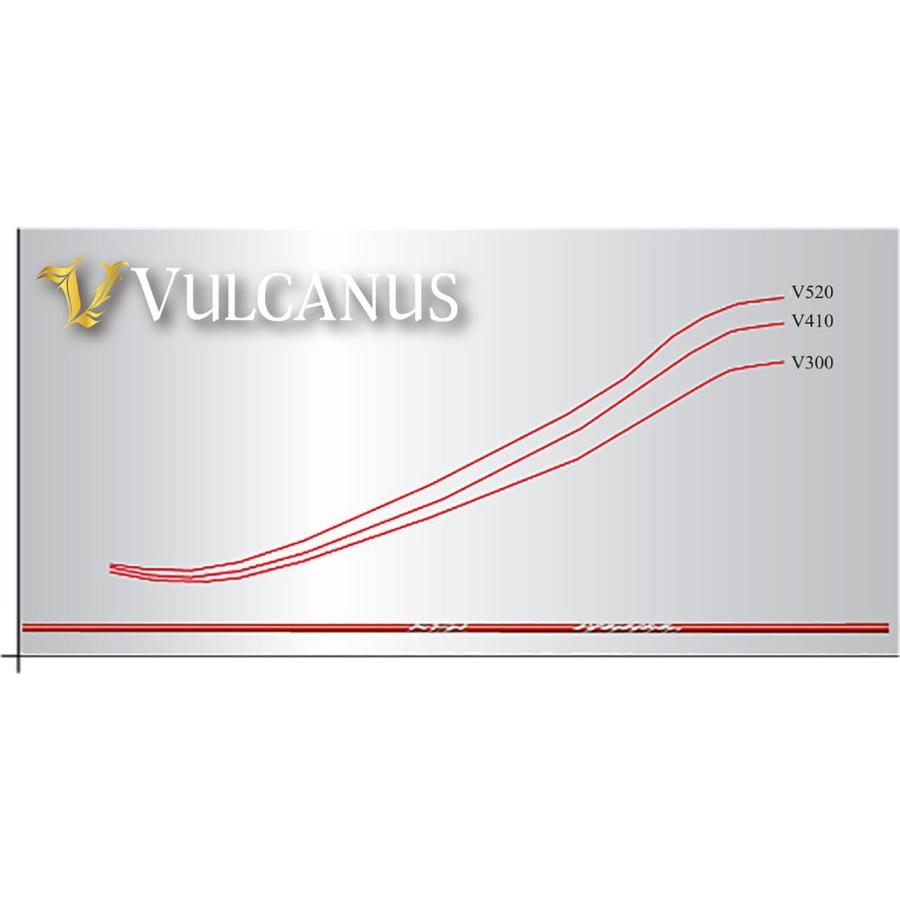 テーラーメイド【純正】各種スリーブ付き VULCANUS バルカヌス 日本シャフト |  | 02