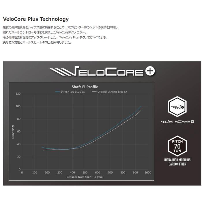 ピン (非純正) 各種対応 スリーブ付き フジクラ 24 VENTUS BLACK