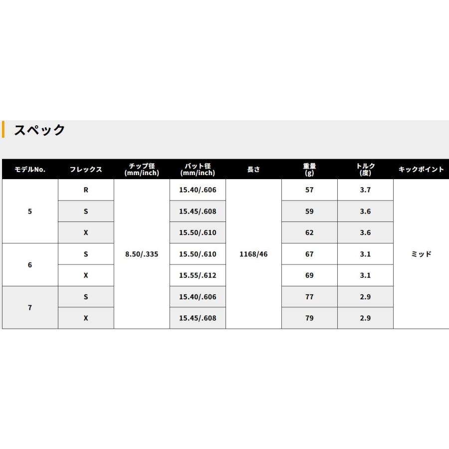 ピン（純正）各種スリーブ付き USTmamiya LIN-Q RED EX LINQ リンクレッドEX |  | 01