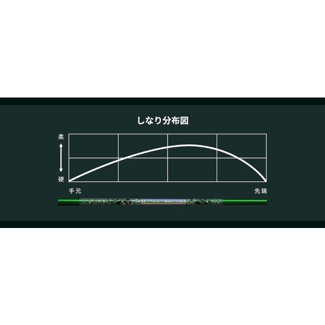 WACCINE COMPO GR401ドライバー ピン(非純正)付き ワクチンコンポ GRAVITY GOLF |  | 02