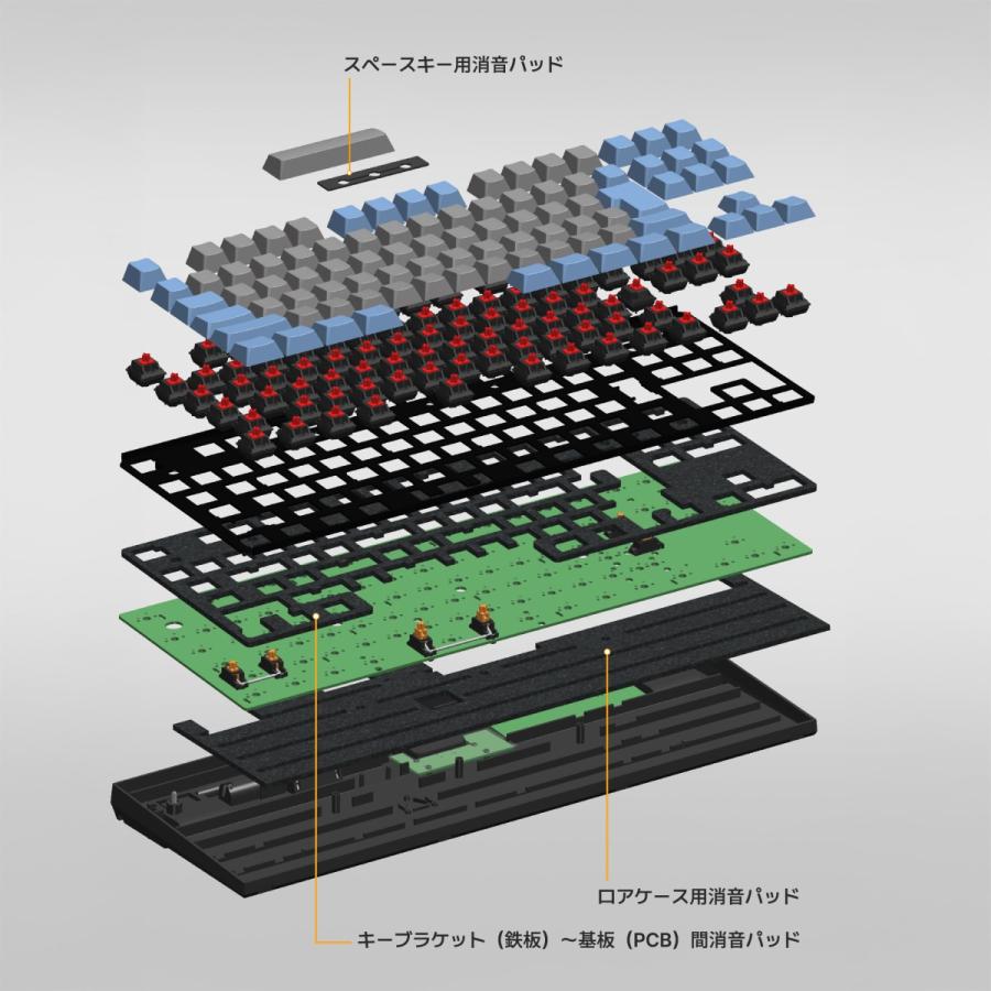 LEOPOLD（レオポルド） LEOPOLD FC750RBT GRAYBLUE 日本語JIS配列かな