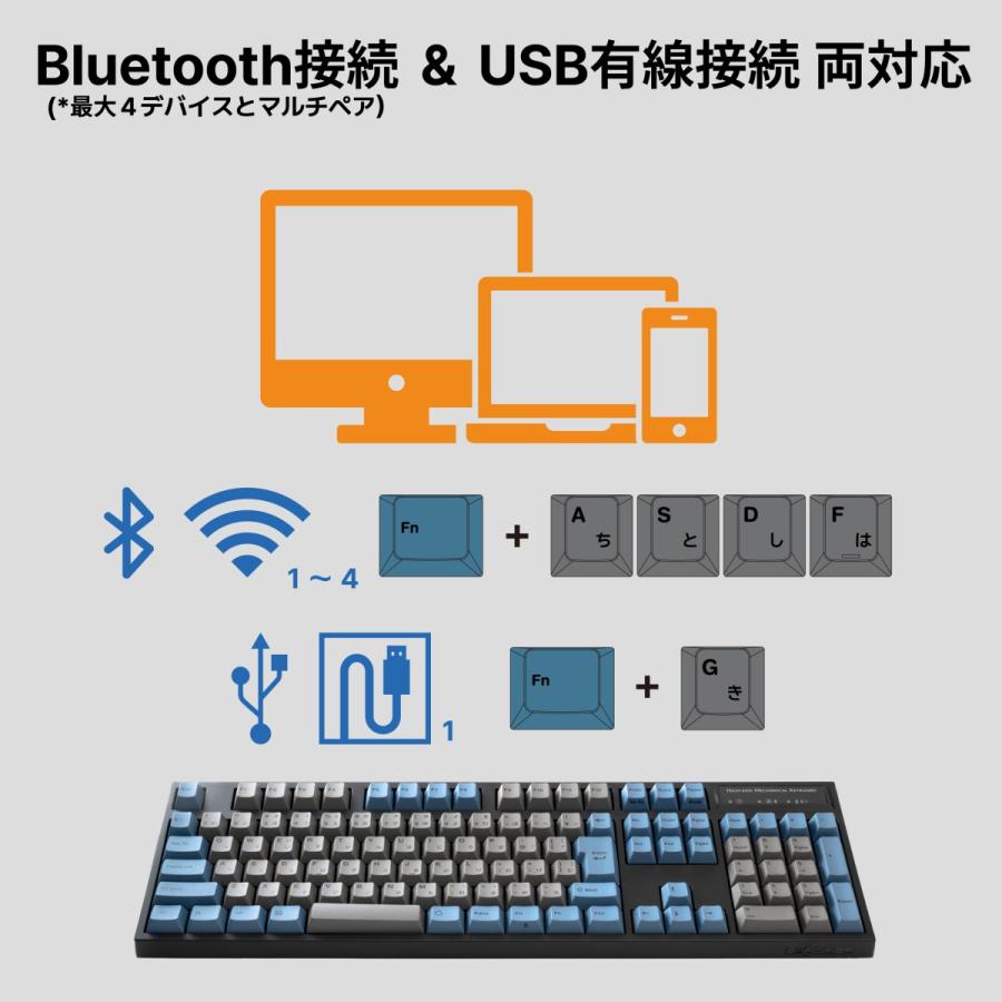 Leopold FC900RBT かな印字あり 日本語配列 赤軸 FC900RBT GRAYBLUE 日本JIS配列 （かなあり） - LEOPOLD株式会社