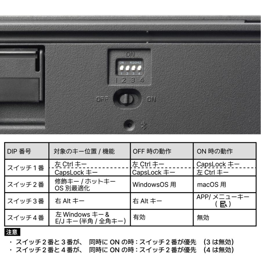 LEOPOLD FC980MBT GRAYBLUE 日本語JIS配列かな無 CHERRY MX2A