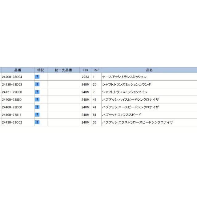 キャリィ V-DD51T マニュアルミッションASSY    EL付/   8277　4WD | キャリイ | 02