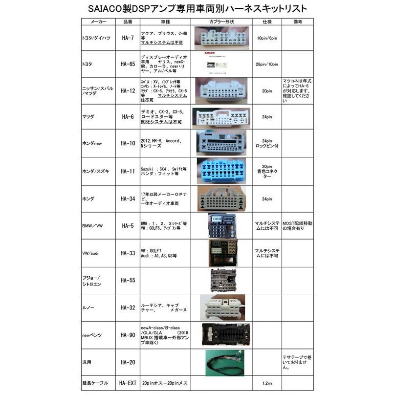 SAIACO(サイアコ) DSP HSA-410-31opt 純正オーディオ対応 5ch SAIACO(サイアコ) DSP HSA-410-31opt 純正オーディオ対応 5ch