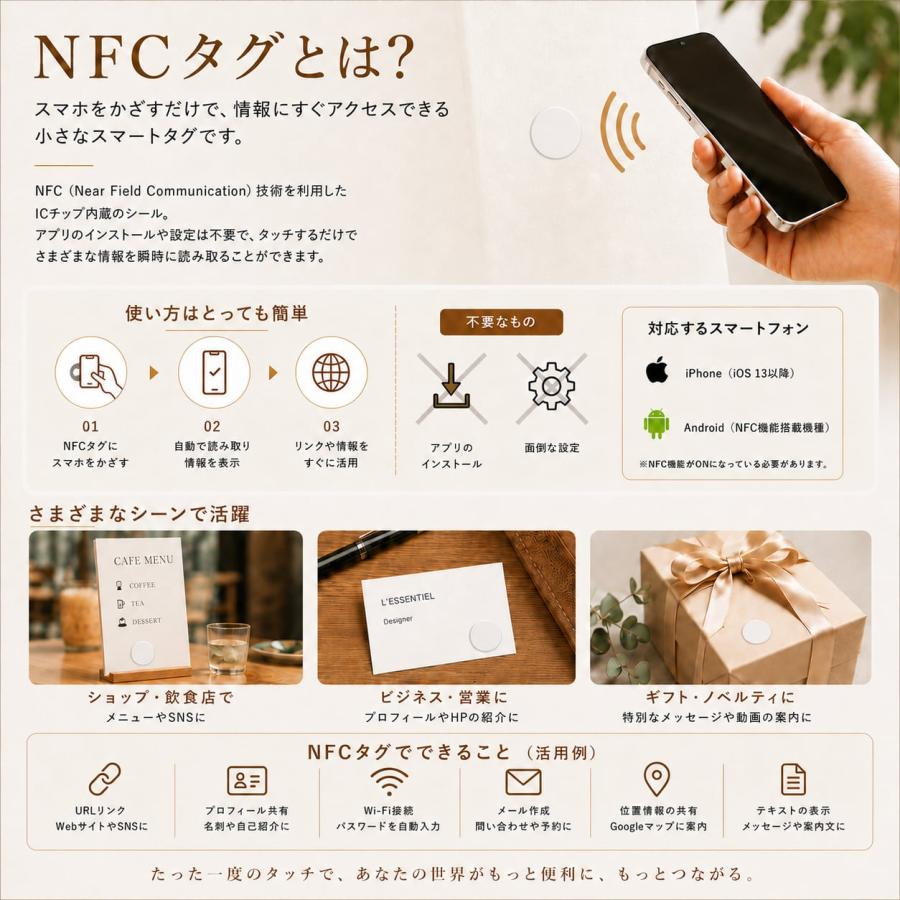 規格品 【 NFC タグ 15枚入 】 NTAG215 シール 504バイト 直径25mm