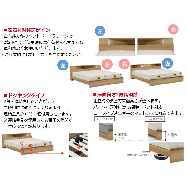 シモンズ グランツ 左右対応充実ヘッド部 ツイン S×2 キングサイズ変身 一部地域除く送料無料 選べる2色｜lessofas｜06