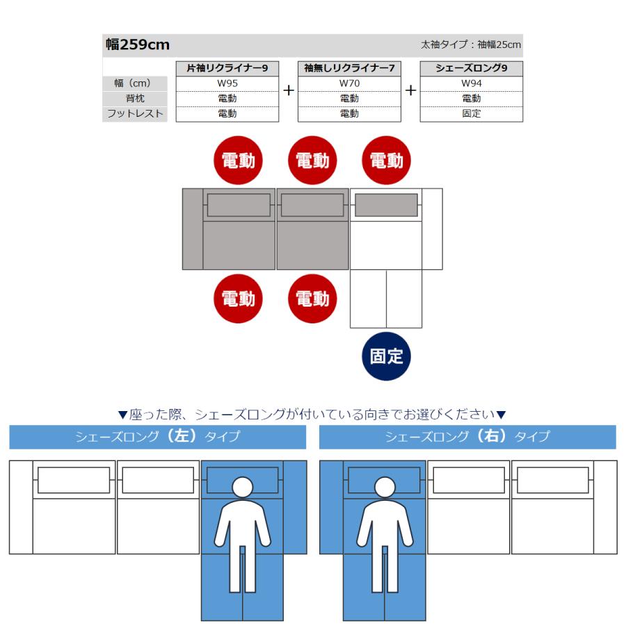 MEYERII MEYR2 マイヤーII マイヤー2 電動 リクライニング シェーズロング ソファ 3人掛け 259 太袖 馬場家具 INTERLIVAX 本革 展示あり 配送設置送料無料 |  | 05