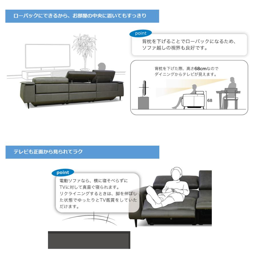 MEYERII MEYER2 マイヤーII マイヤー2 電動 リクライニング シェーズ