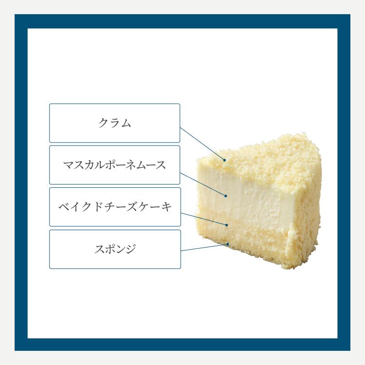 バレンタインデー バレンタイン 2026  プレゼント  ギフト スイーツ チーズケーキ ケーキ ルタオ 食べ比べセット | ルタオ | 08