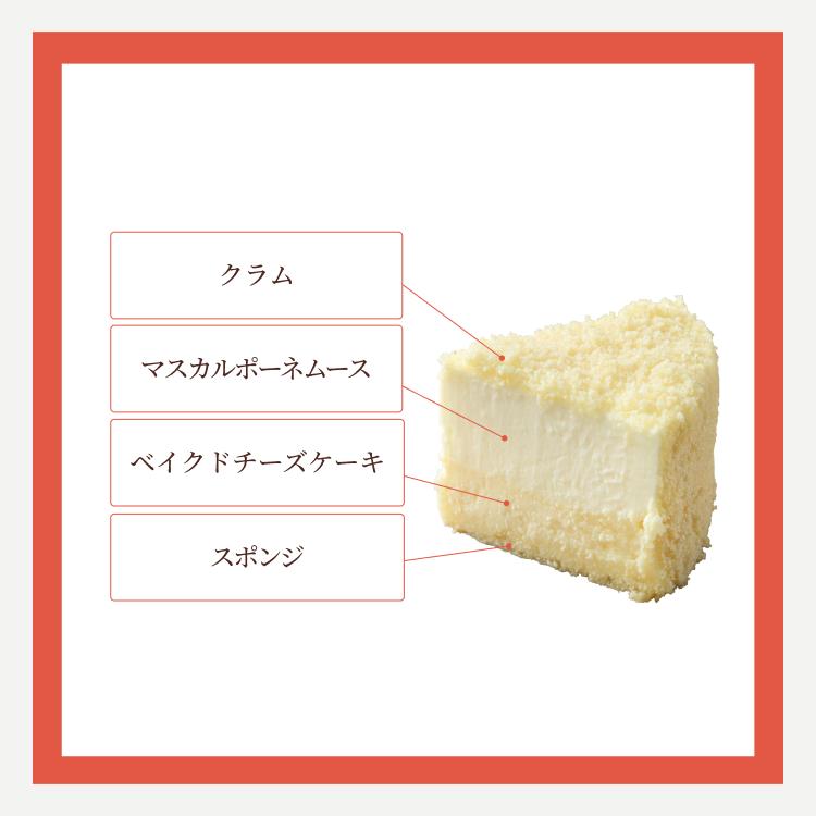 ホワイトデー お返し 2026  プレゼント  ギフト スイーツ チーズケーキ ケーキ ルタオ 食べ比べセット | ルタオ | 10