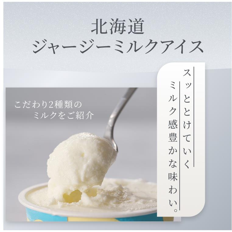 ルタオ（LeTAO） ホワイトデー お返し 2026 アイスクリーム アイス