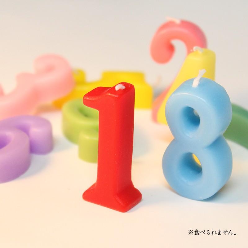 ルタオ Letao ナンバーキャンドル １ ロウソク 誕生日 バースデー 数字 Letao 小樽洋菓子舗ルタオ 通販 Paypayモール