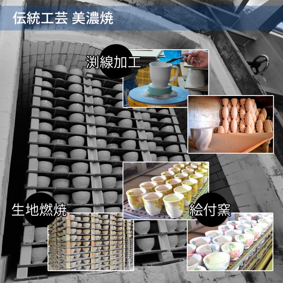 美濃焼 kaikai 宴 5客多用皿揃 日本製 お皿 和食器 食器 モダン レトロ 古風 ギフト 贈り物 新築祝い 結婚祝い プレゼント　取り皿 おしゃれ 陶器 セラミック藍 | ＆藍 | 04