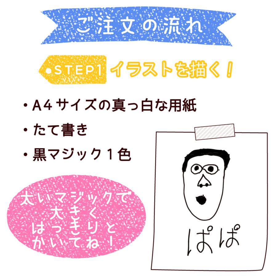 たまご 似顔絵ギフト制作 第1・第3金曜日の午前中 似顔絵スクール開講しています。 上手く