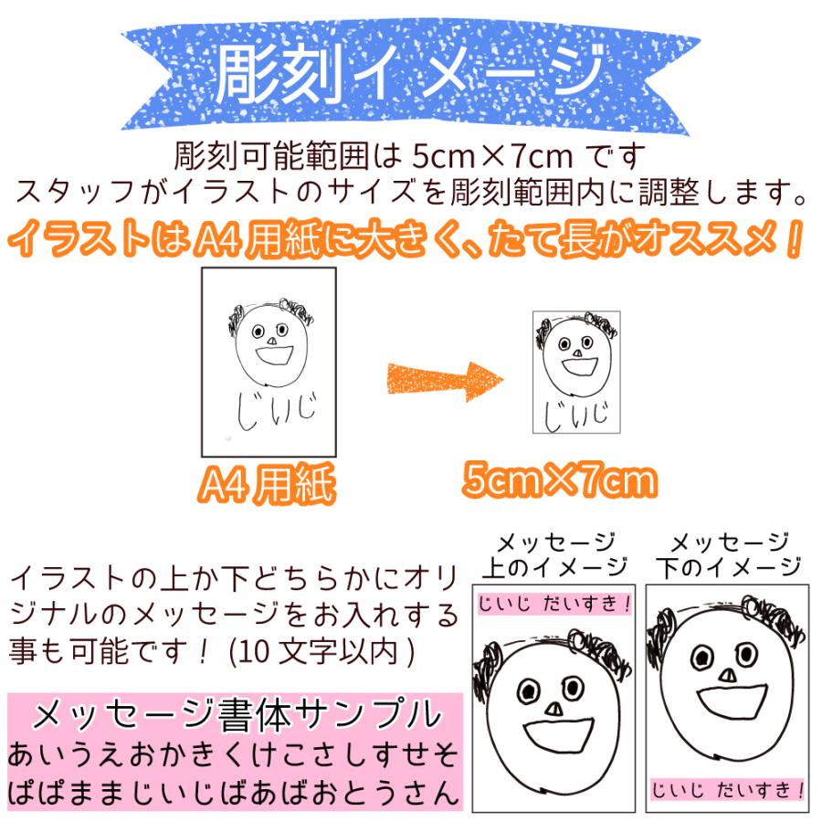 87 Off 名入れ プレゼント ギフト オリジナル 父 祖父 ビアグラス ビール ガラス イラスト 似顔絵 にがおえ てびねり ジョッキ 410ml 子供 絵 孫 敬老の日 Discoversvg Com