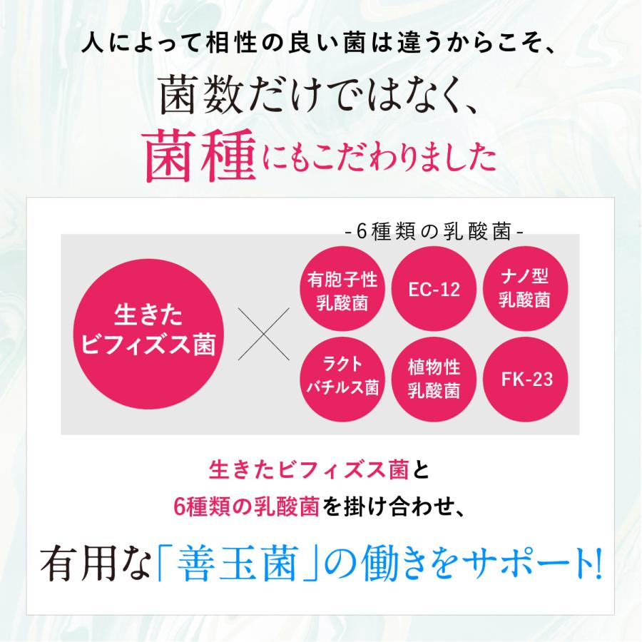 乳酸菌 サプリメント 菌活 ビオナス 4兆個 単品 30日分 ビフィズス菌 酪酸菌 4つの活性菌 サプリ 食物繊維 ナットウキナーゼ F |  | 12
