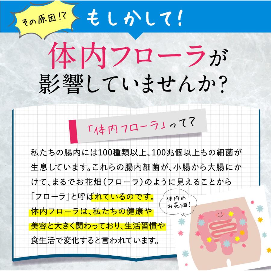 乳酸菌 サプリ ビオナス 4兆個 2袋セット 60日分 ビフィズス菌 酪酸菌 4つの活性菌 サプリメント 食物繊維 ナットウキナーゼ F |  | 07