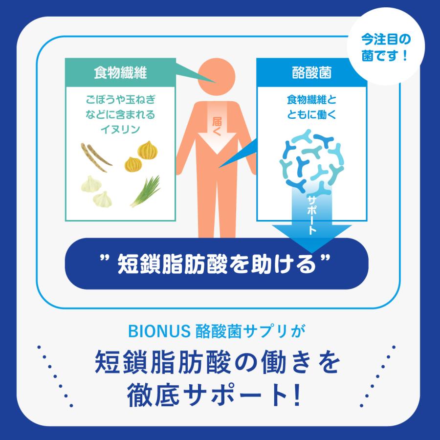 ビオナス 酪酸菌 サプリ 3袋セット 90日分 フラクトオリゴ糖 イヌリン ビフィズス菌 乳酸菌 善玉 菌 腸内 フローラ ダイエットサプリ 乳酸菌サプリ 女性 |  | 10