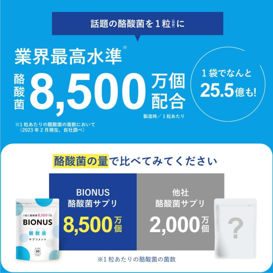 ビオナス 酪酸菌 サプリ 3袋セット 90日分 フラクトオリゴ糖 イヌリン ビフィズス菌 乳酸菌 善玉 菌 腸内 フローラ ダイエットサプリ 乳酸菌サプリ 女性 |  | 11
