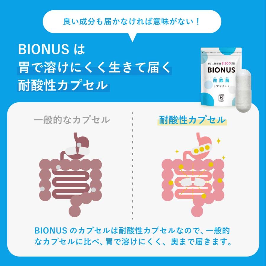 ビオナス 酪酸菌 サプリ 3袋セット 90日分 フラクトオリゴ糖 イヌリン ビフィズス菌 乳酸菌 善玉 菌 腸内 フローラ ダイエットサプリ 乳酸菌サプリ 女性 |  | 14