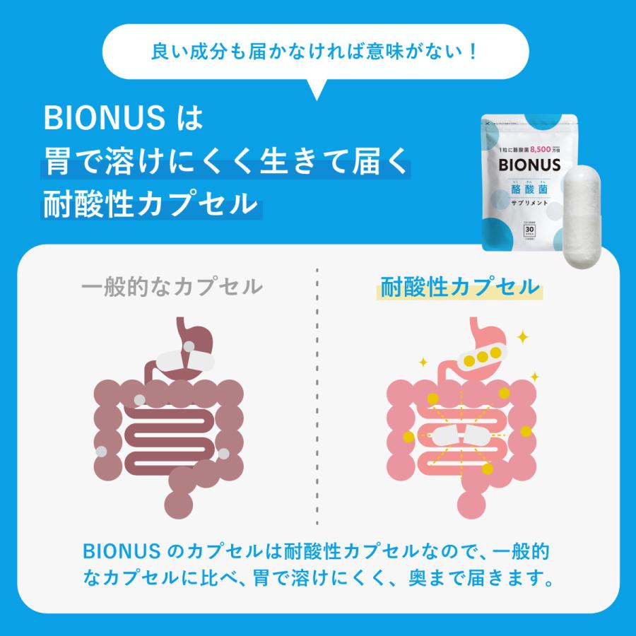 ビオナス 酪酸菌 サプリ 3袋セット 90日分 フラクトオリゴ糖 イヌリン ビフィズス菌 乳酸菌 善玉 菌 腸内 フローラ ダイエットサプリ 乳酸菌サプリ 女性 |  | 14