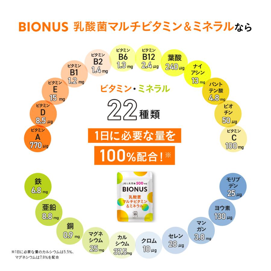 マルチビタミン ミネラル 30日分 乳酸菌 500億個 ビオナス