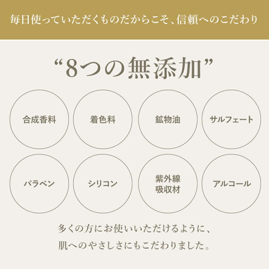 卵殻膜 美容液 セルニス 単品 30ml 導入美容液 ブースターセラム 保湿 セラミド シカ ビタミンC誘導体 化粧水 乾燥肌 毛穴ケア F |  | 12