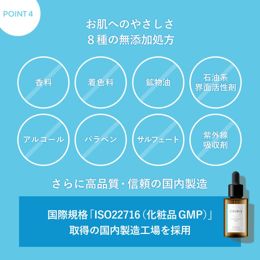 ナイアシンアミド 15％配合 高濃度 美容液 セルニス 原液 PCA亜鉛 シカ